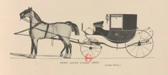 Muzeul Orsay – obiectiv turistic