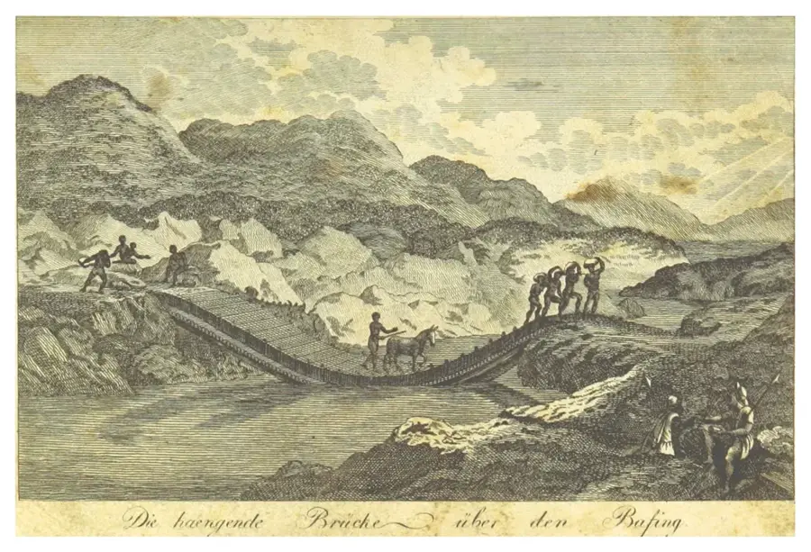 Bafing-Makana
