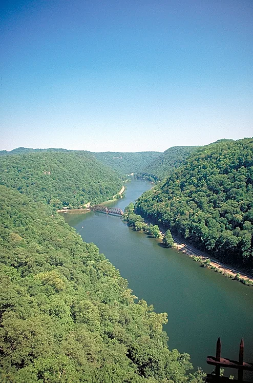 Râul New River