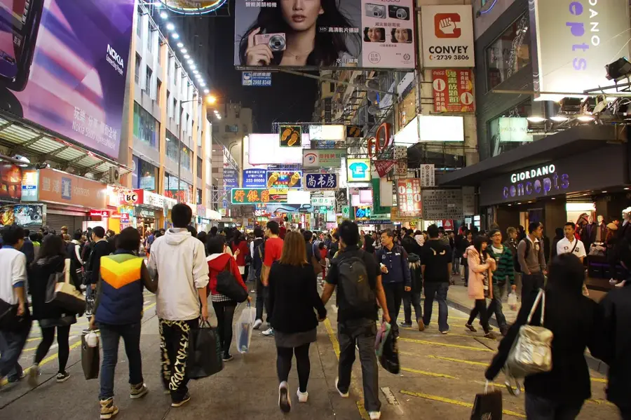 Mong Kok Retail District