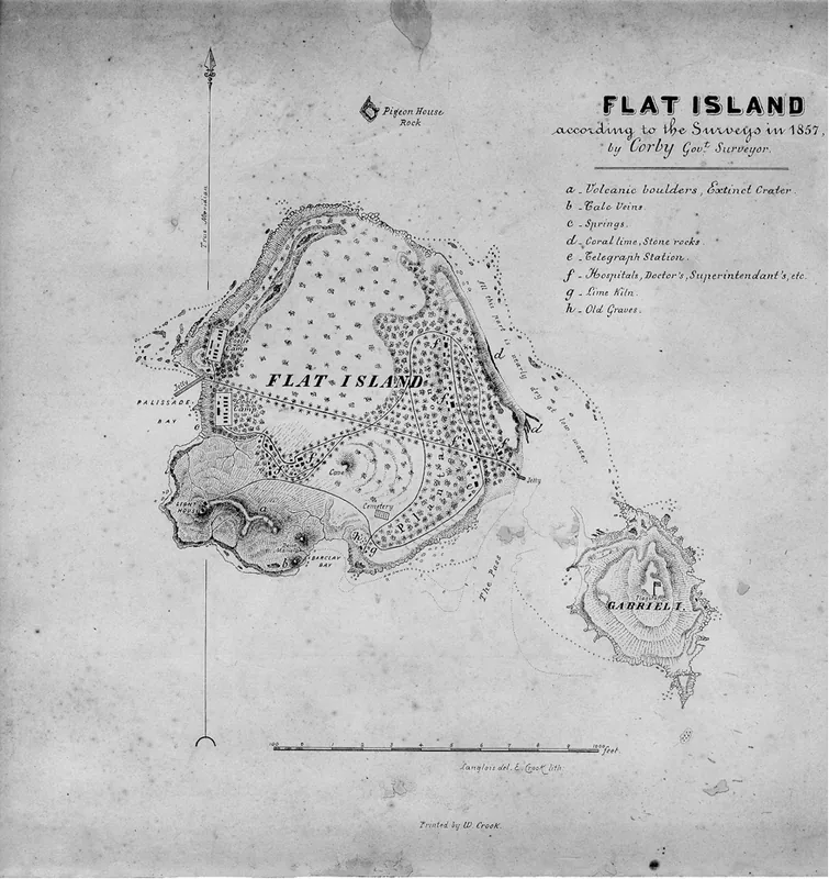 Flat Island