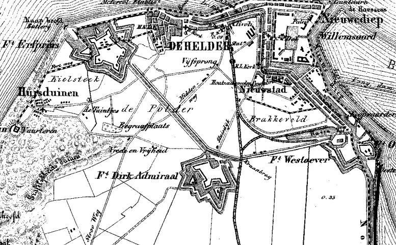 Portul Den Helder