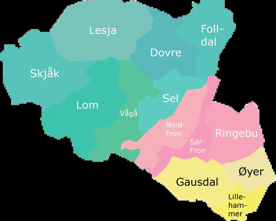 Gudbrandsdalen