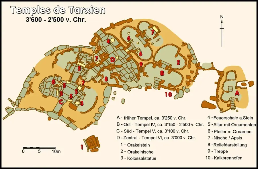 Tarxien Temples — Żabbar (Malta)