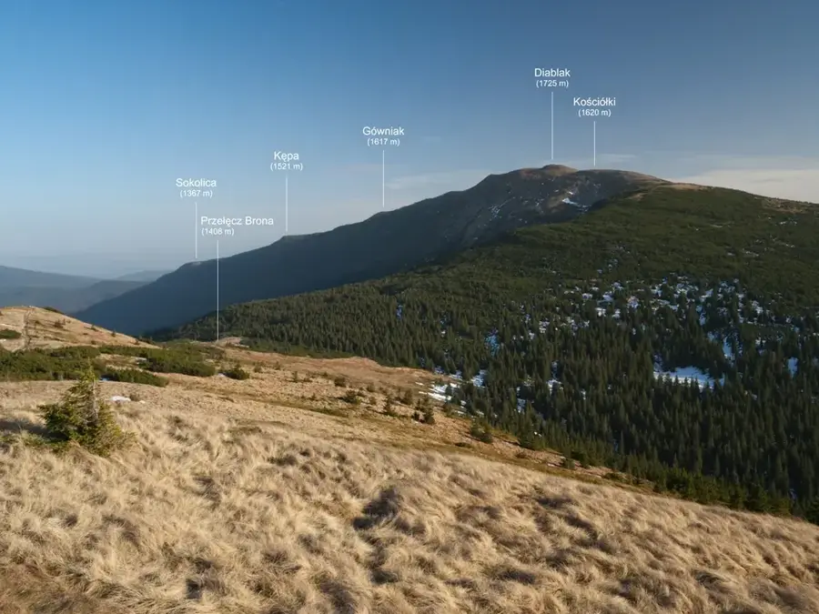 Babia Góra (Polen)