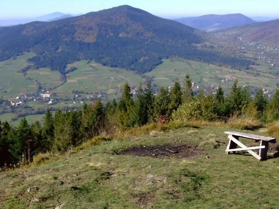 Island Beskids