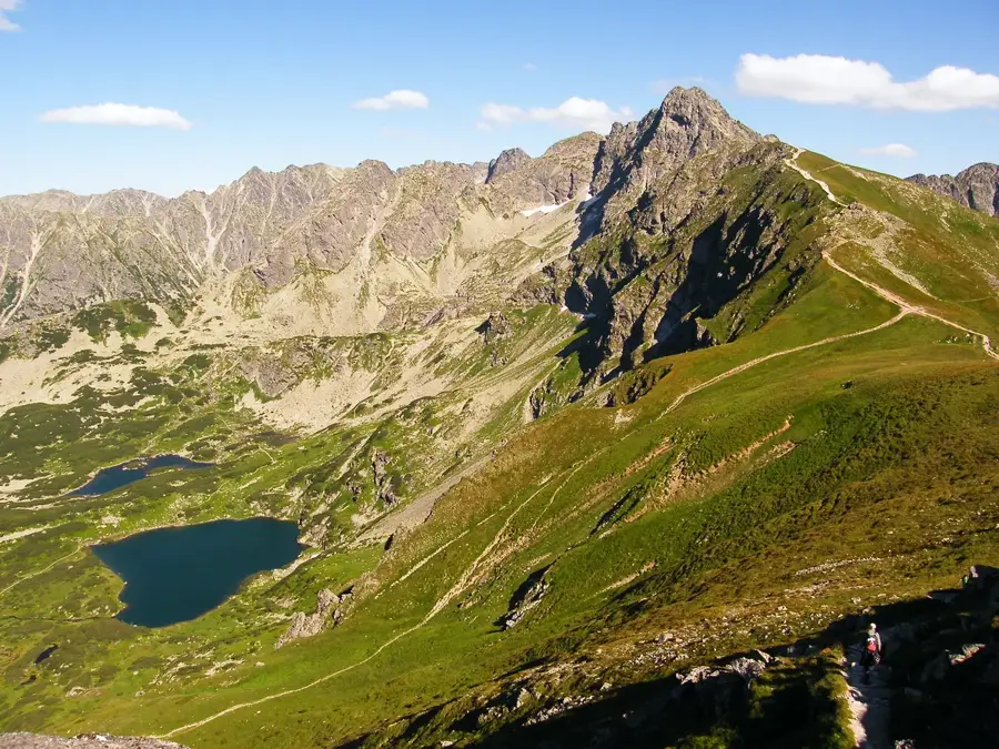 Nationalpark Tatra