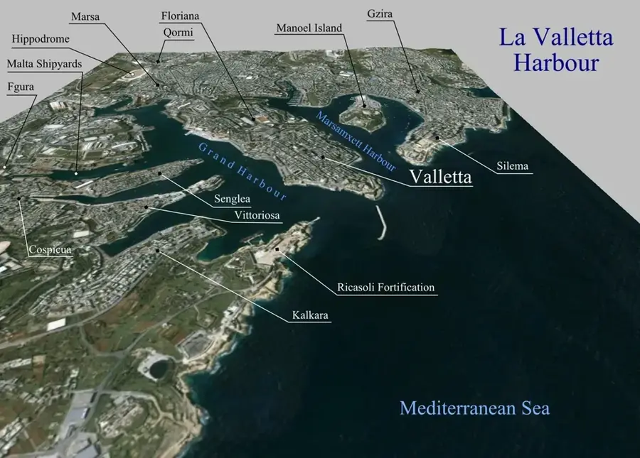 Cheiul Lascaris (Valletta) — Grădinile Barrakka de Sus (Malta)