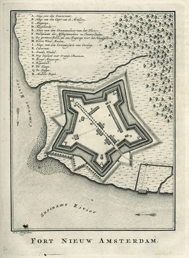 Fort Sommelsdijk