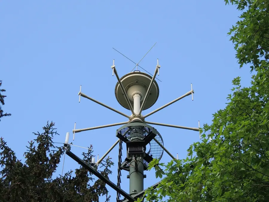 Grădina Ghețarilor Lucerna — Cham (Elveția)