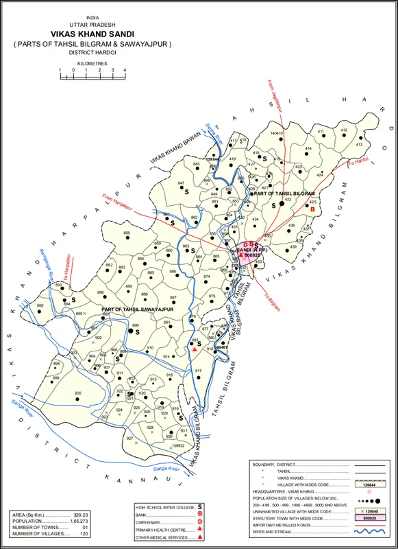 Téra Vogelschutzgebiet