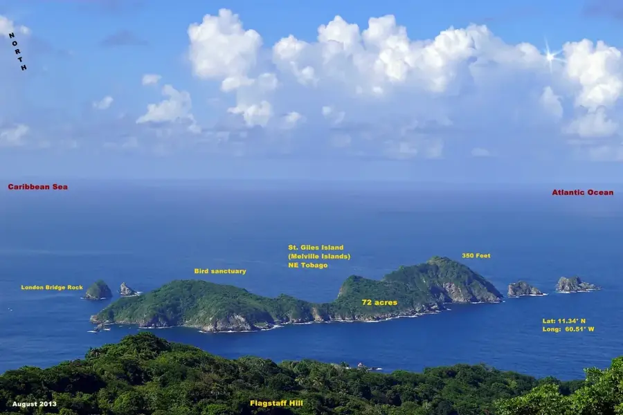 St. Giles Islands — Pembroke (Trinidad and Tobago)