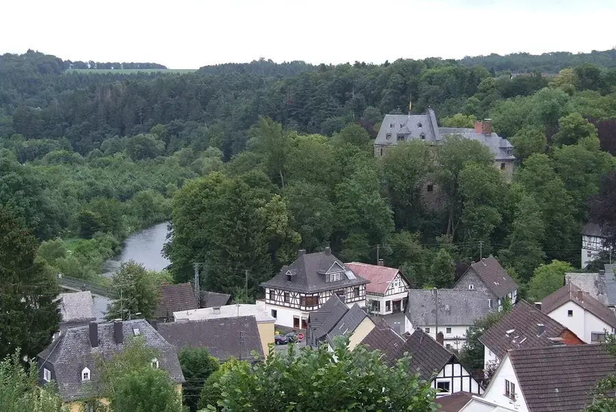 Wissen – city